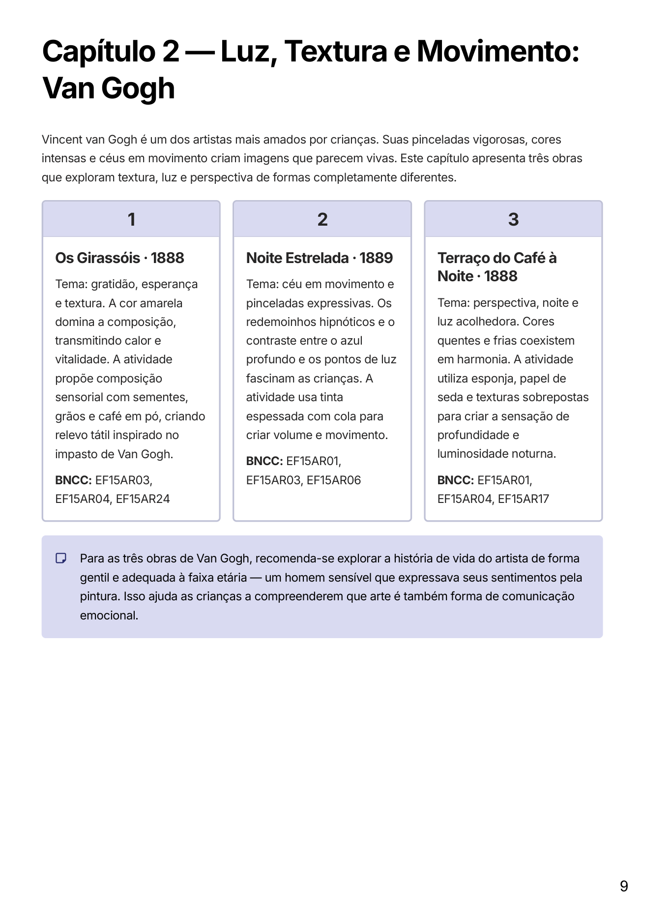 Página de plano de aula com atividades, Coleção Mestres da Arte
