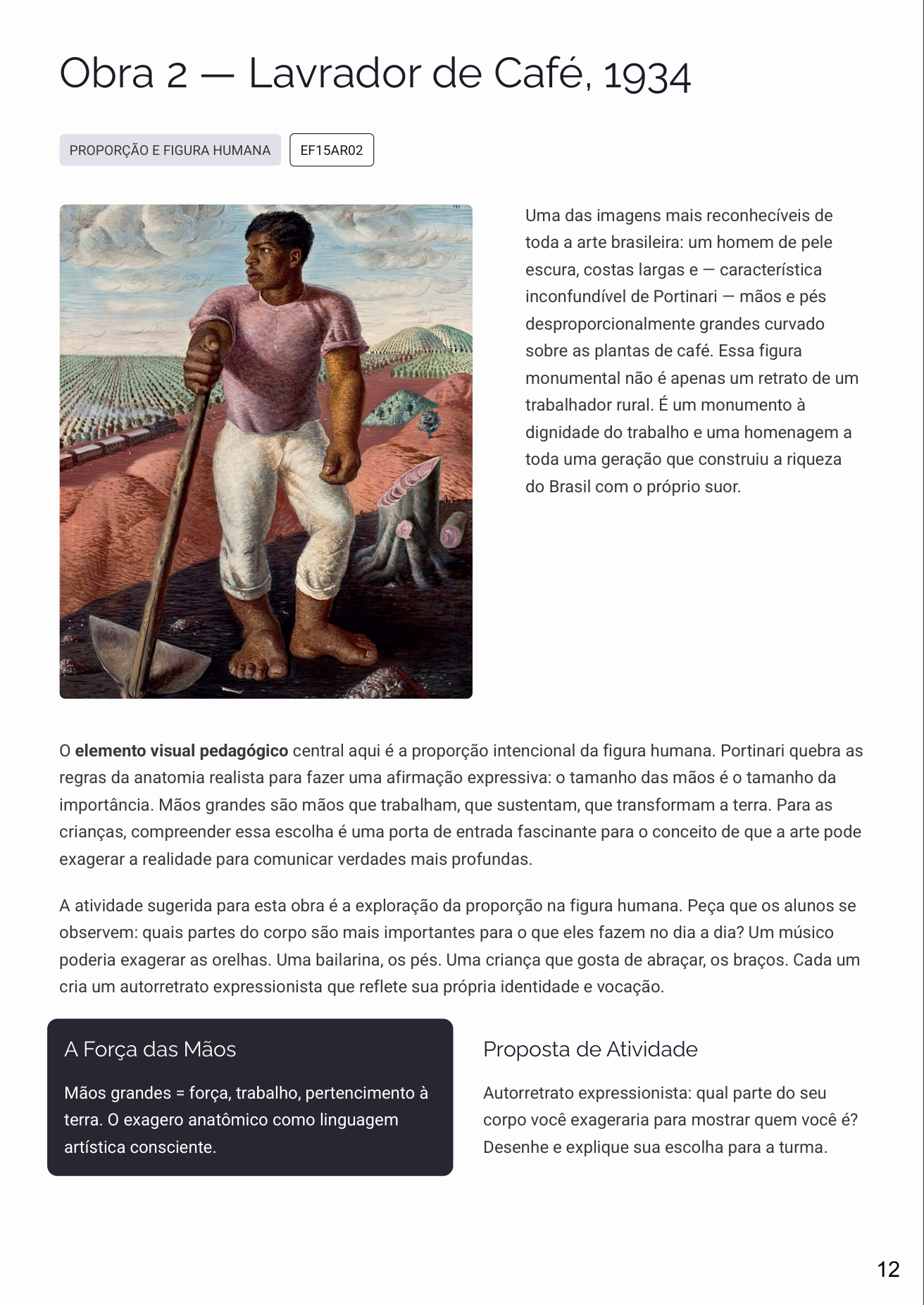Página de plano de aula com atividades, Coleção Mestres da Arte